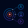 Programmatic Ad